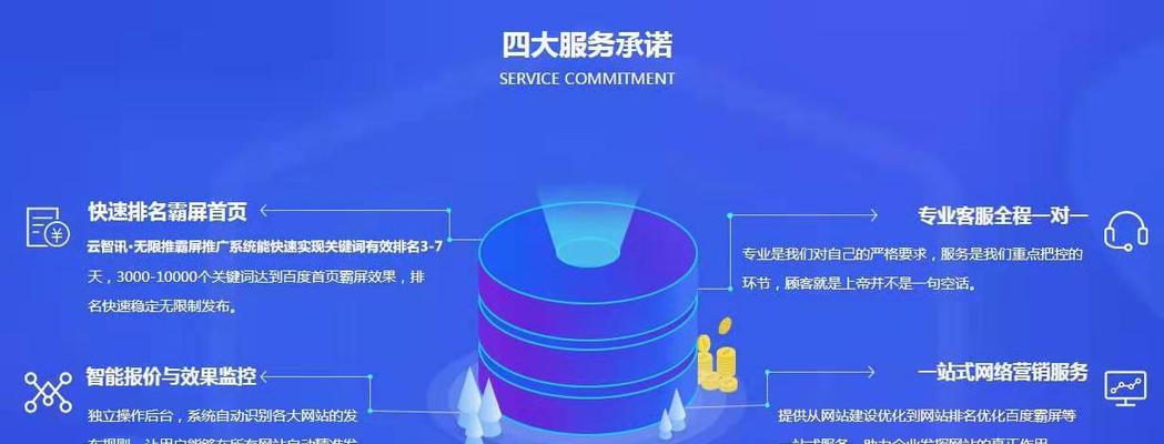 济源爱采购的seo排名情况如何？
