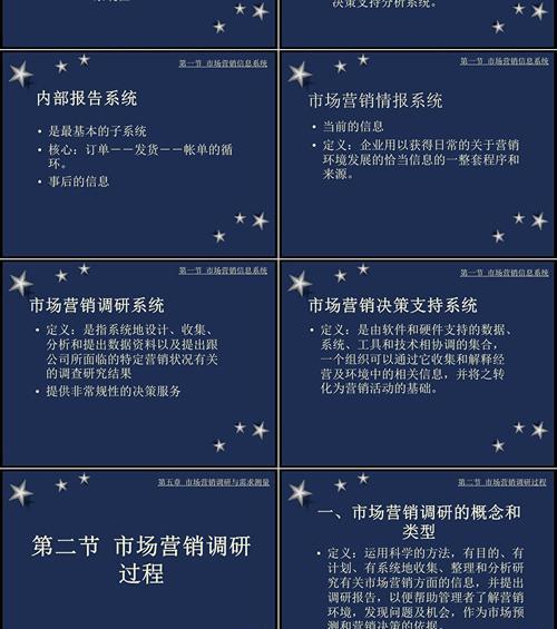 如何进行有效的跨境搜索引擎营销前期调研分析？