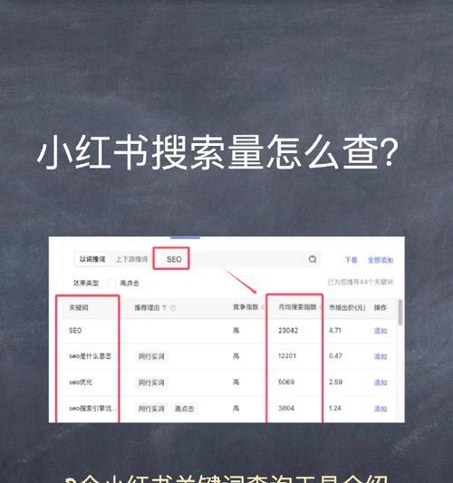 小红书SEO教程在哪里可以找到？