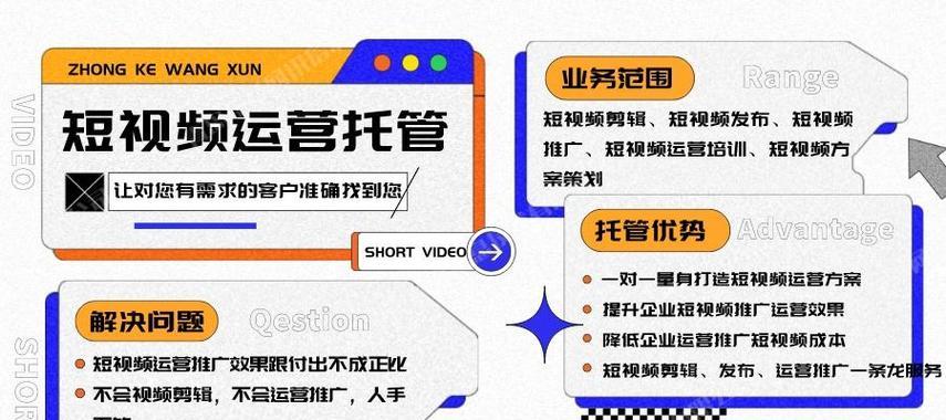 如何有效运营抖音搜索SEO矩阵？