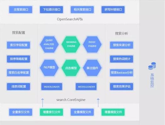 如何找到专门搜索玩具的搜索引擎？