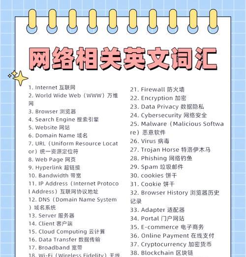 商城搜索引擎的英文表达是什么？