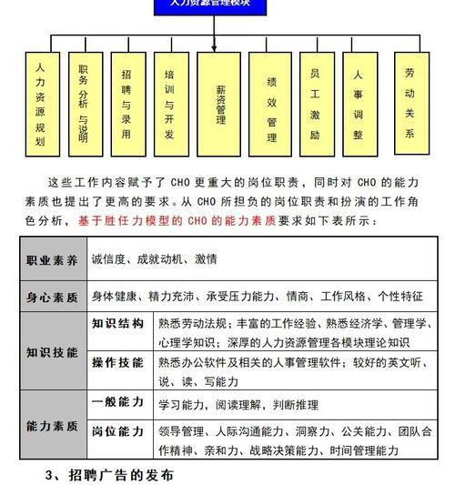 如何优化招聘网站上的简历？