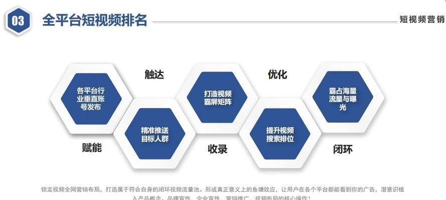 阿拉尔地区抖音关键词SEO排名如何提升？