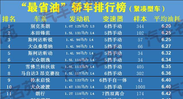 足球搜索引擎的排行榜是怎样的？
