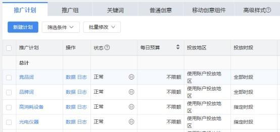 国际搜索引擎优化教程有哪些要点？