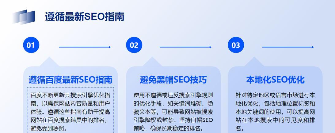 2025年seo岗位的发展趋势如何？