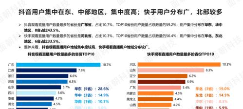 甘肃SEO服务电话是多少？