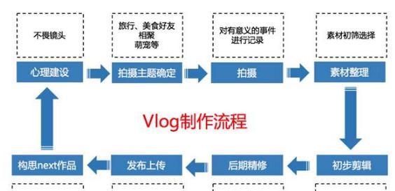 爱豪抖音SEO运营方案如何制定？