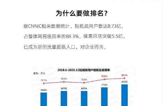 江西有哪些可靠的抖音包年seo厂商？