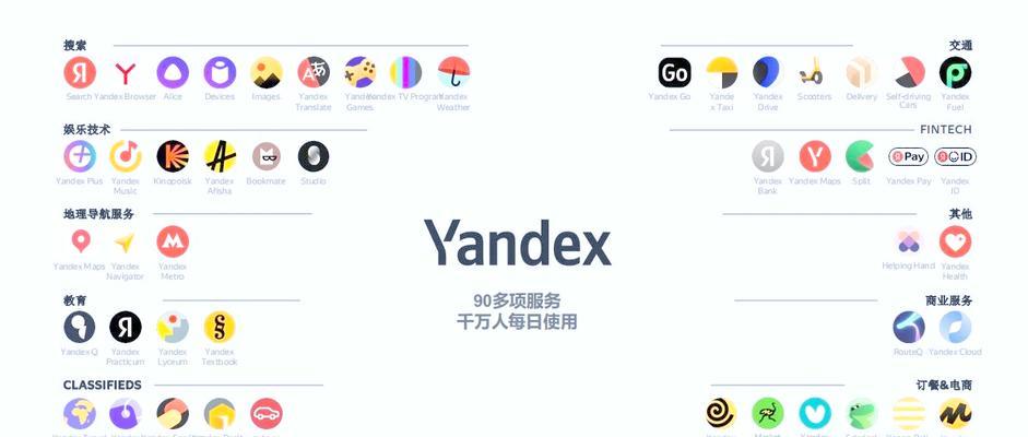 什么是搜索引擎访问？它有什么作用？