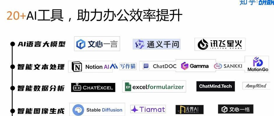 英文软件和搜索引擎有何区别？