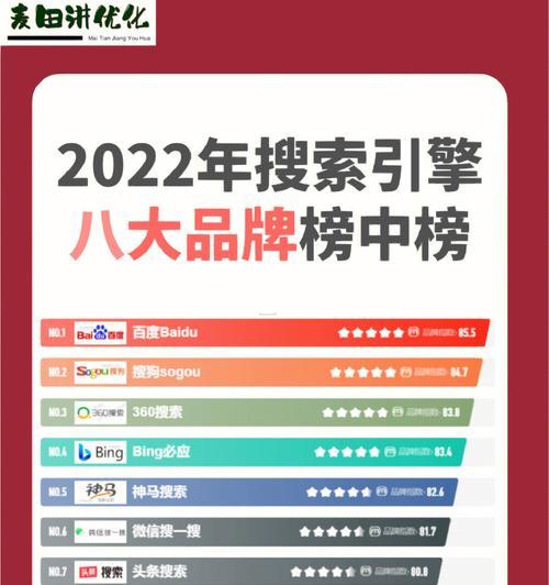 放大搜索引擎有哪些？如何利用它们提高搜索效果？