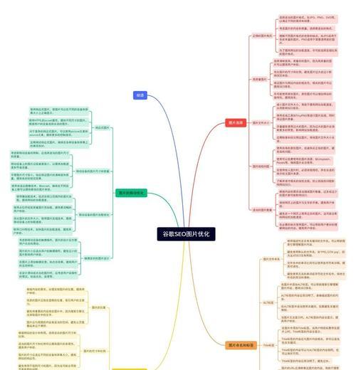 sanus轻量搜索引擎入口在哪里？如何访问？