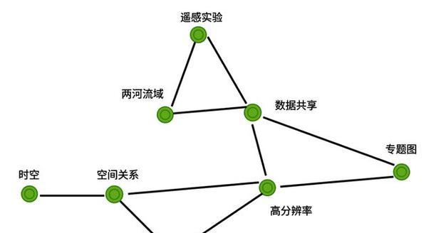 构建搜索引擎数据库的步骤有哪些？