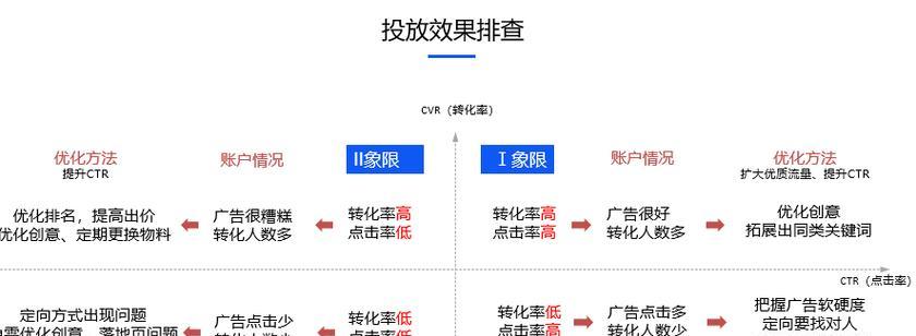 目前最广泛使用的搜索引擎有哪些？