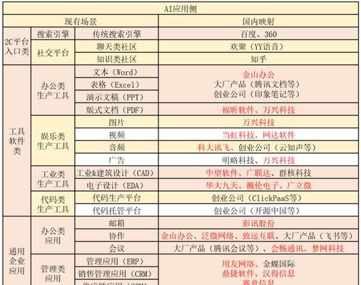 麒麟系统中搜索引擎的位置在哪里？