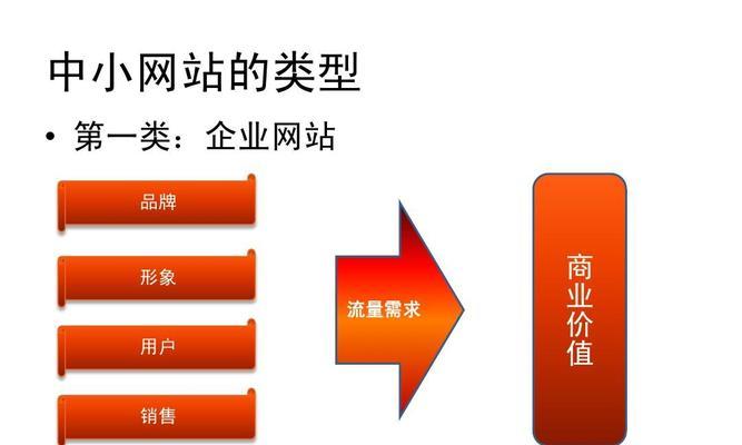 免费搜索引擎有哪些？如何使用免费搜索引擎快速找到所需信息？