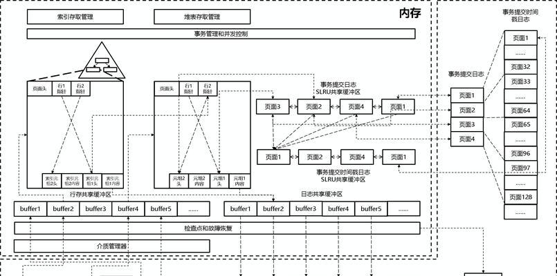 搜索引擎的设计思想是什么？如何理解搜索引擎的工作原理？