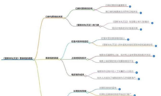 如何图文并茂地切换搜索引擎？切换搜索引擎的详细步骤是什么？