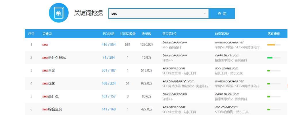 如何获取搜索引擎准确优化分析报告？