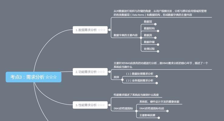 如何选择适合自己需求的搜索引擎？
