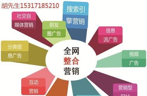 搜索引擎营销有哪些常用方式？