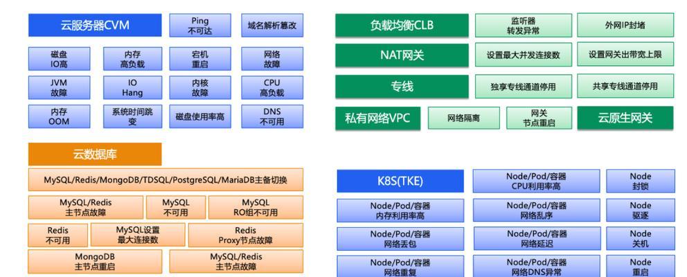南开大学SEO优化的最佳实践是什么？