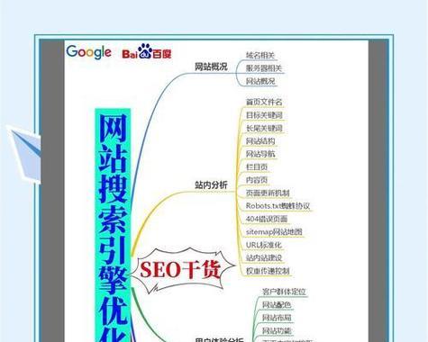 松江地区如何进行抖音SEO关键词优化？