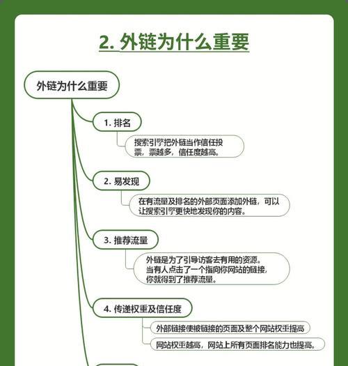 如何在gwf华网优站网提升网站优化排名？