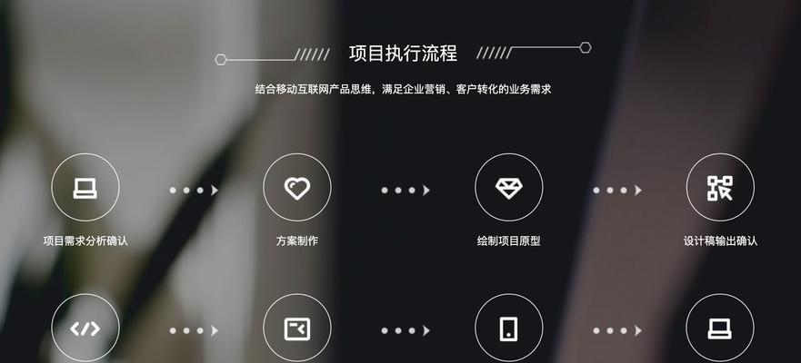 网站排名优化服务有哪些？如何选择适合自己的方案？