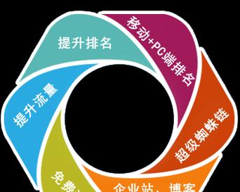 哪些是最好用的磁力搜索引擎？如何使用它们进行高效搜索？