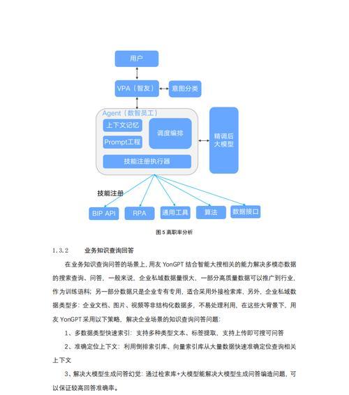 白色关键词seo团队是做什么的？他们的服务有哪些特点？