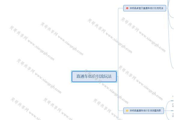 淘宝seo教程全套真的可靠吗？如何辨别教程质量？