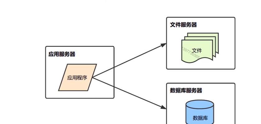 搜索引擎代理服务器出现问题怎么办？如何排查和解决？