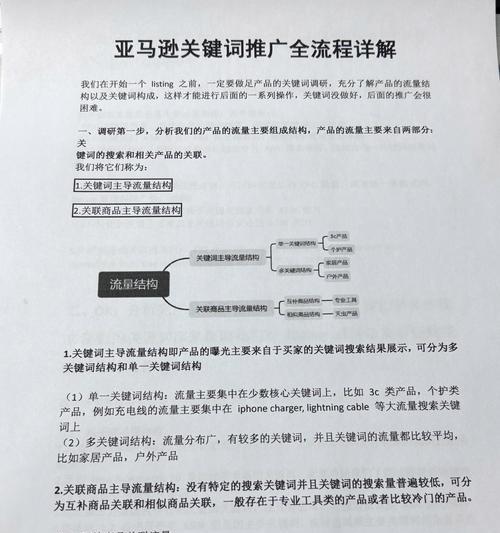 亚马逊关键词优化应该在哪里进行？有哪些技巧？
