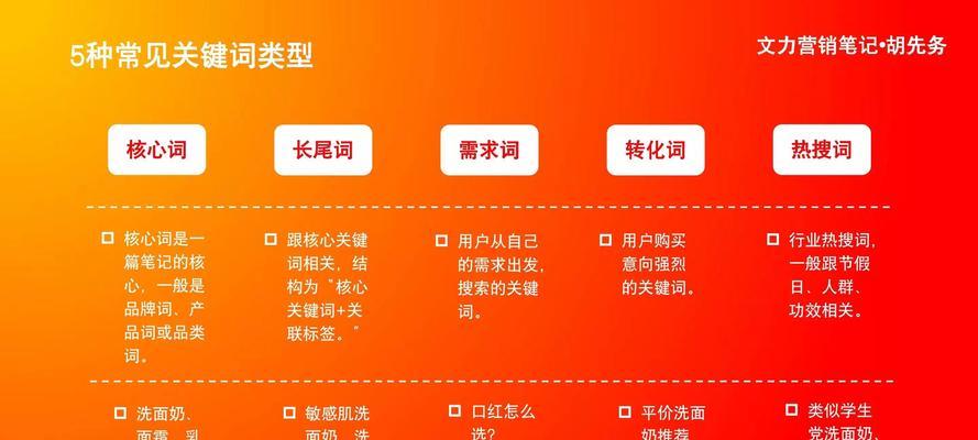 如何禁用电脑自带的搜索引擎？有无简单方法？