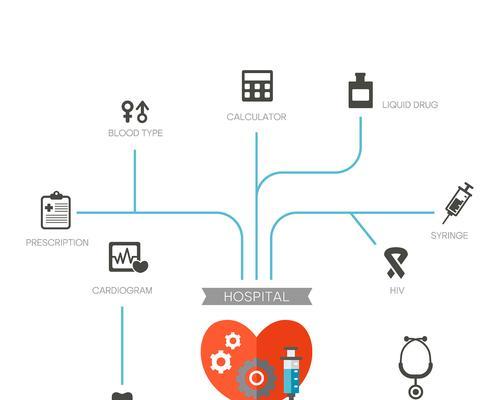 AI与搜索引擎有何区别？它们的工作原理是什么？