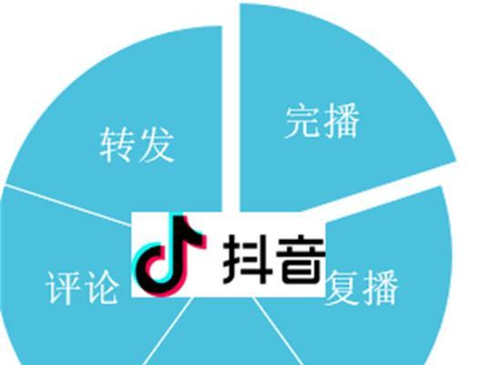 普陀抖音SEO优化有哪些技巧？如何提升关键词排名？