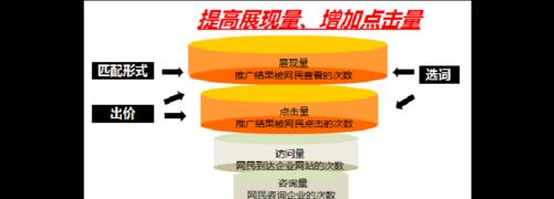 金色搜索引擎有哪些软件？各自特点是什么？