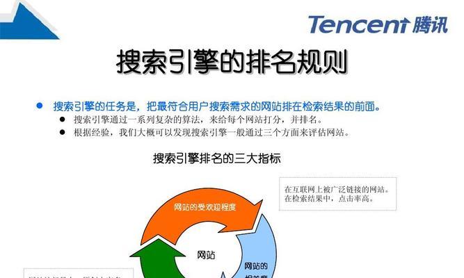 金色搜索引擎有哪些软件？各自特点是什么？