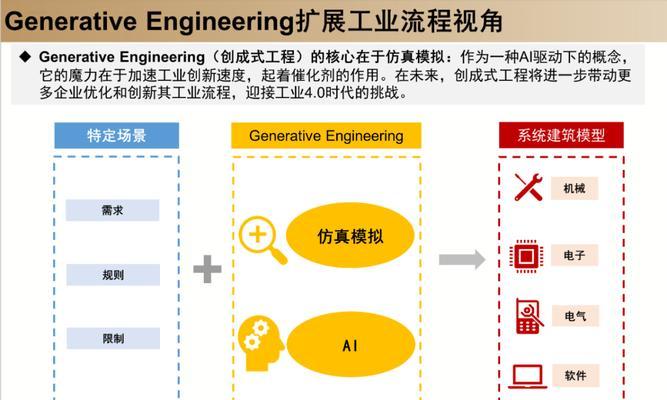土豆搜索引擎群组是什么？如何加入？
