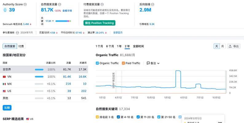 谷歌SEO优化排名如何操作？步骤是什么？