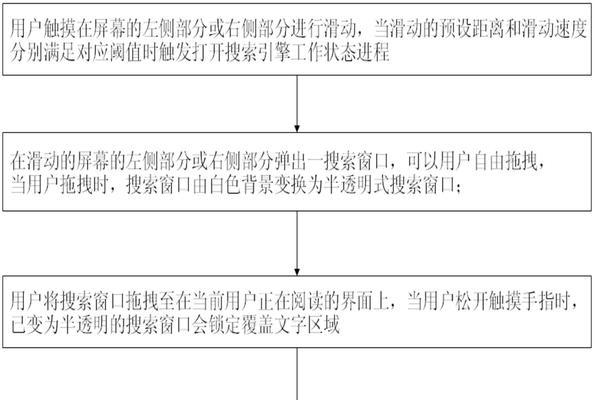 如何正确触发搜索引擎的抓取机制？