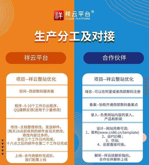 喀什爱采购的SEO排名是多少？