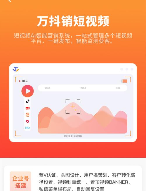 SEO级板材如何招商？有哪些有效的推广策略？