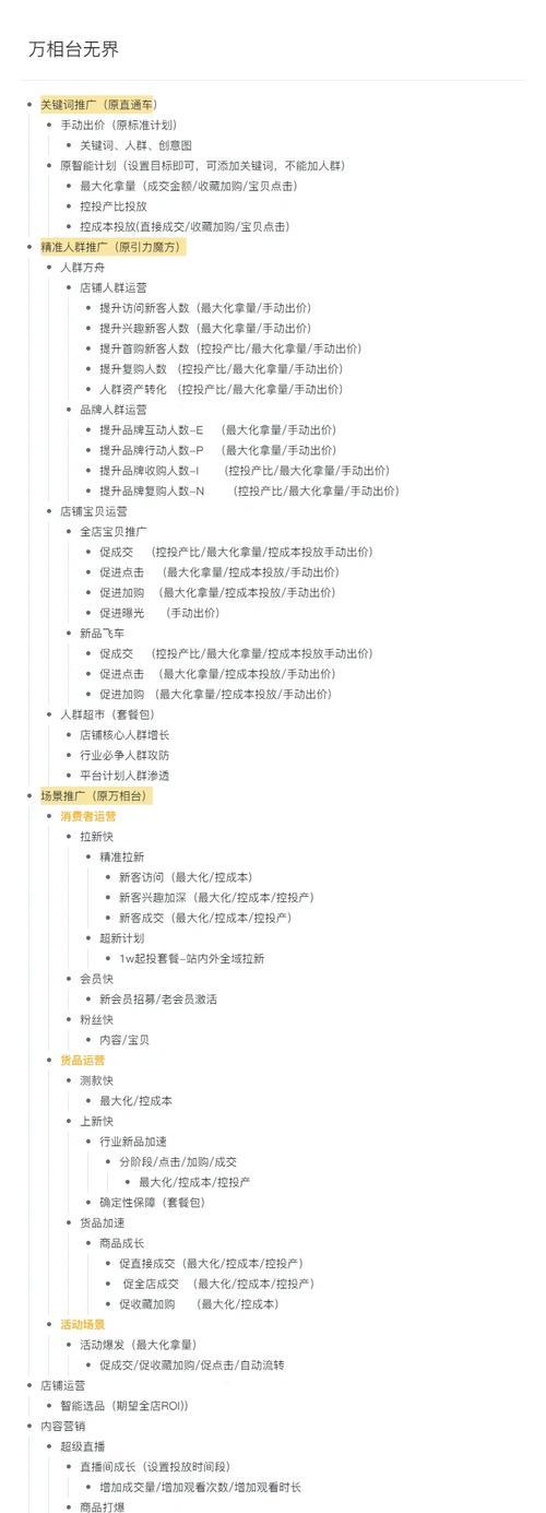 万相台关键词推广优化分析怎么做？有哪些技巧？