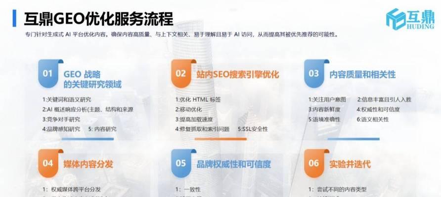 搜索引擎优化是什么？如何选购相关服务？