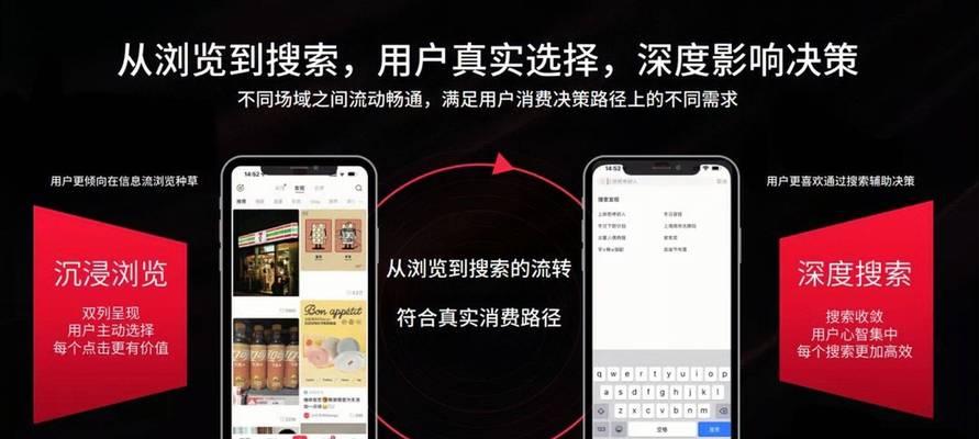 质量搜索引擎营销工具的性能如何？
