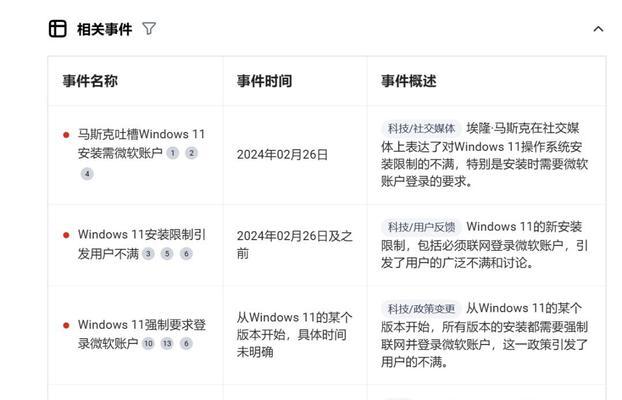 国内搜索引擎哪个用的多？主流搜索引擎使用率对比分析？